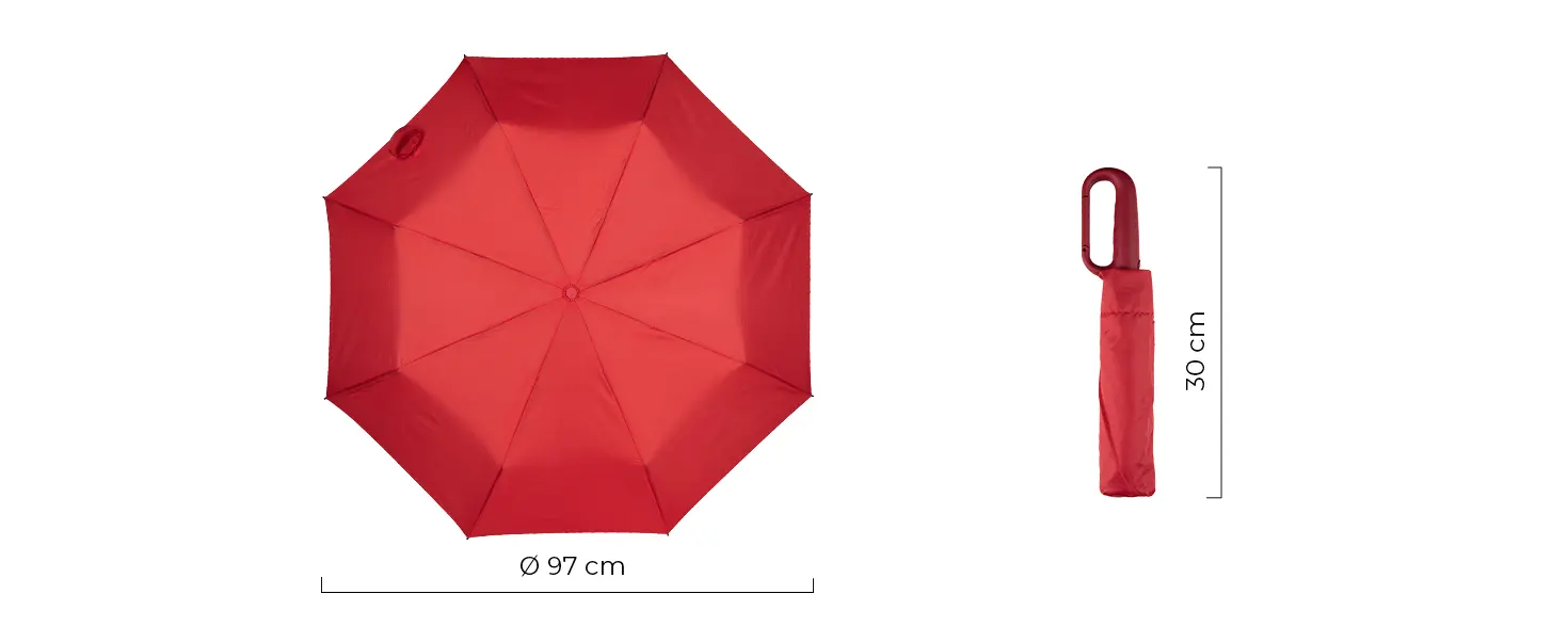 Kišobran Apollo - dimenzije